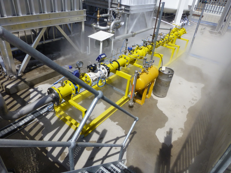 to Active Flow Controls